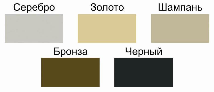 Анодированный алюминий: Всё что нужно знать